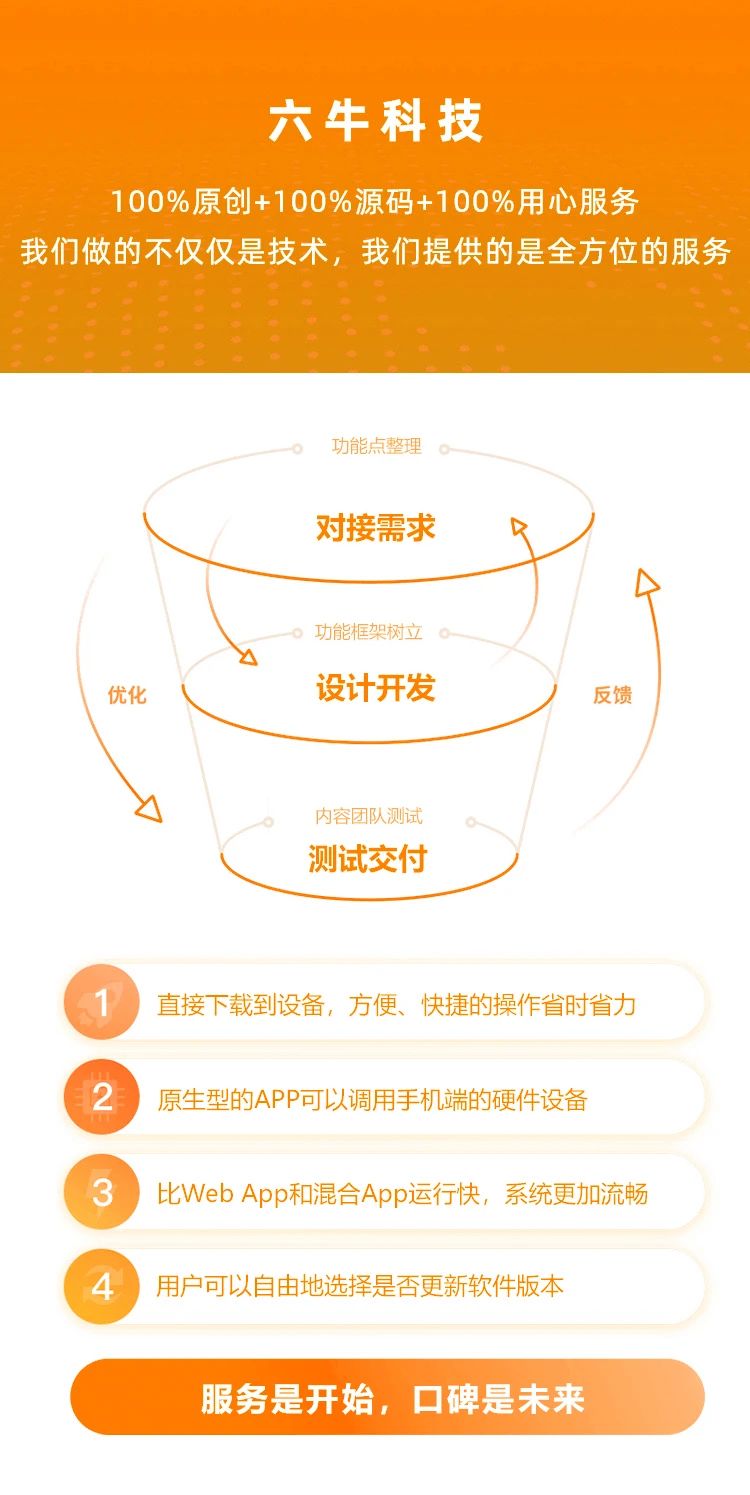 開發(fā)框架升級｜六?？萍颊匍_框架使用培訓會