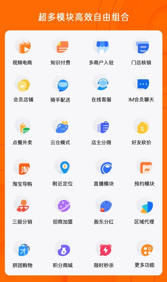 開發(fā)框架升級｜六?？萍颊匍_框架使用培訓會
